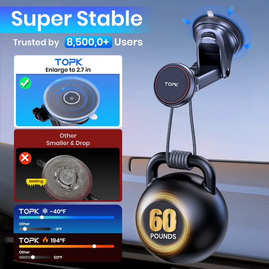 Magnetic Car Phone Mount, N52 Strong Magnet Dashboard Windshield Suction Cup Car Phone Holder Adjustable Telescopic Arm