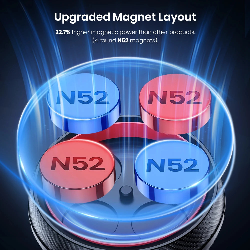 Magnetic Car Phone Mount, N52 Strong Magnet Dashboard Windshield Suction Cup Car Phone Holder Adjustable Telescopic Arm