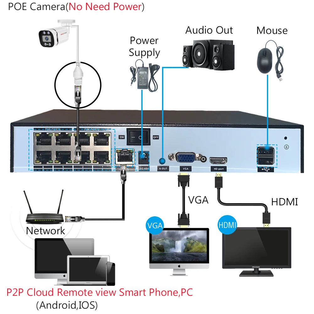 4K Poe Video Surveillance Camera Ip Onvif Audio 48V POE/DC 12V 4MP/5MP/8MP Night Vision Bullet Waterproof Security Camerafor NVR